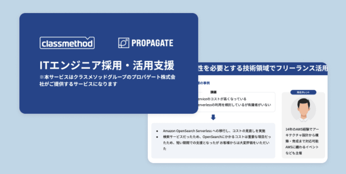 ITエンジニア採用・活用支援サービス