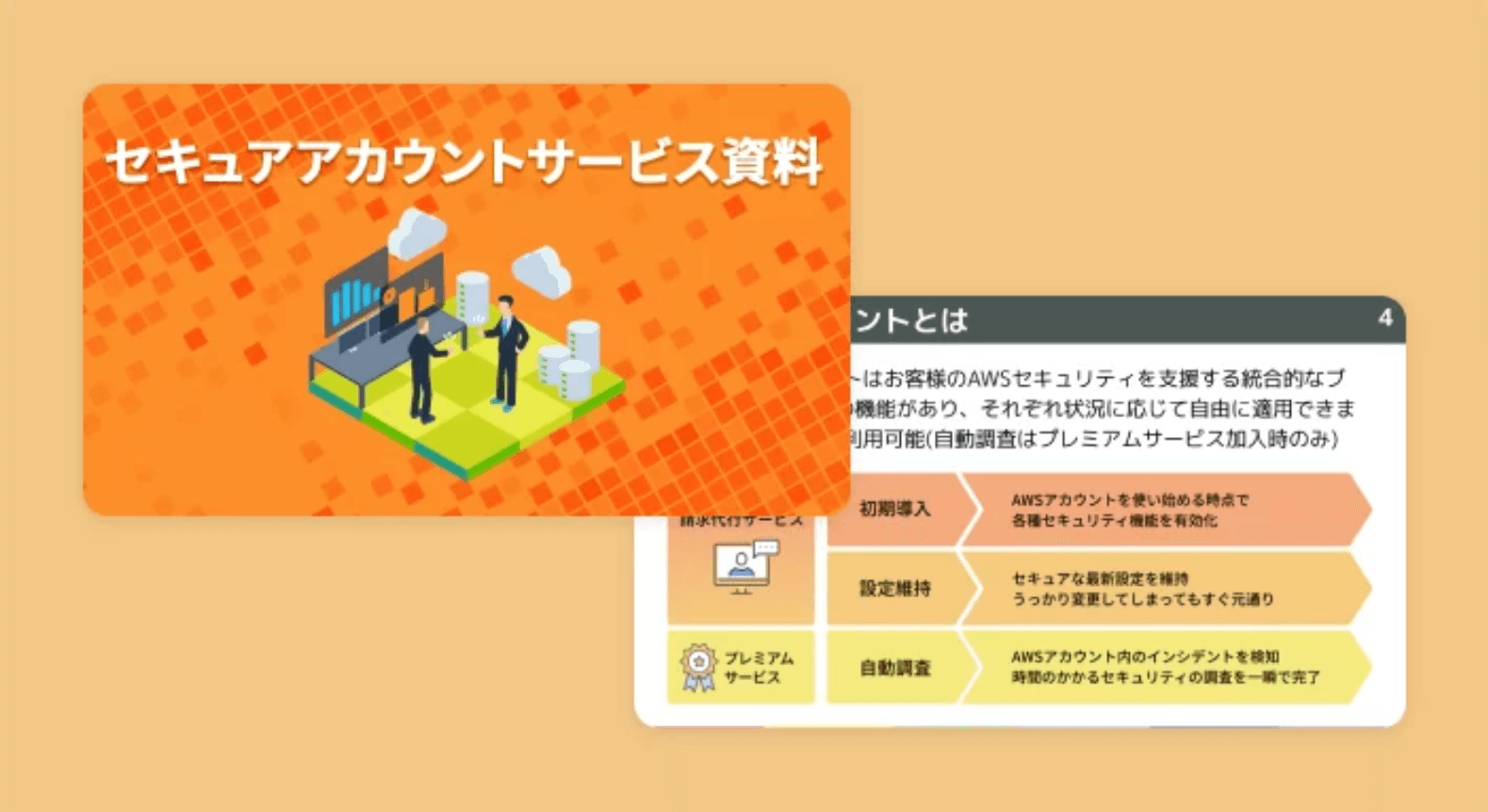 AWSセキュアアカウントサービス紹介資料