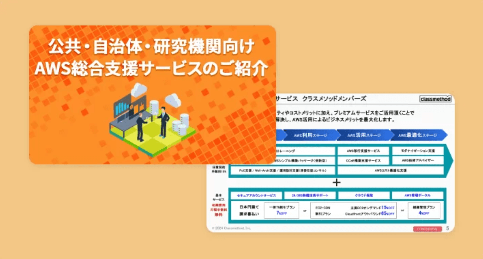 公共・自治体・研究機関向け AWS総合支援サービス資料