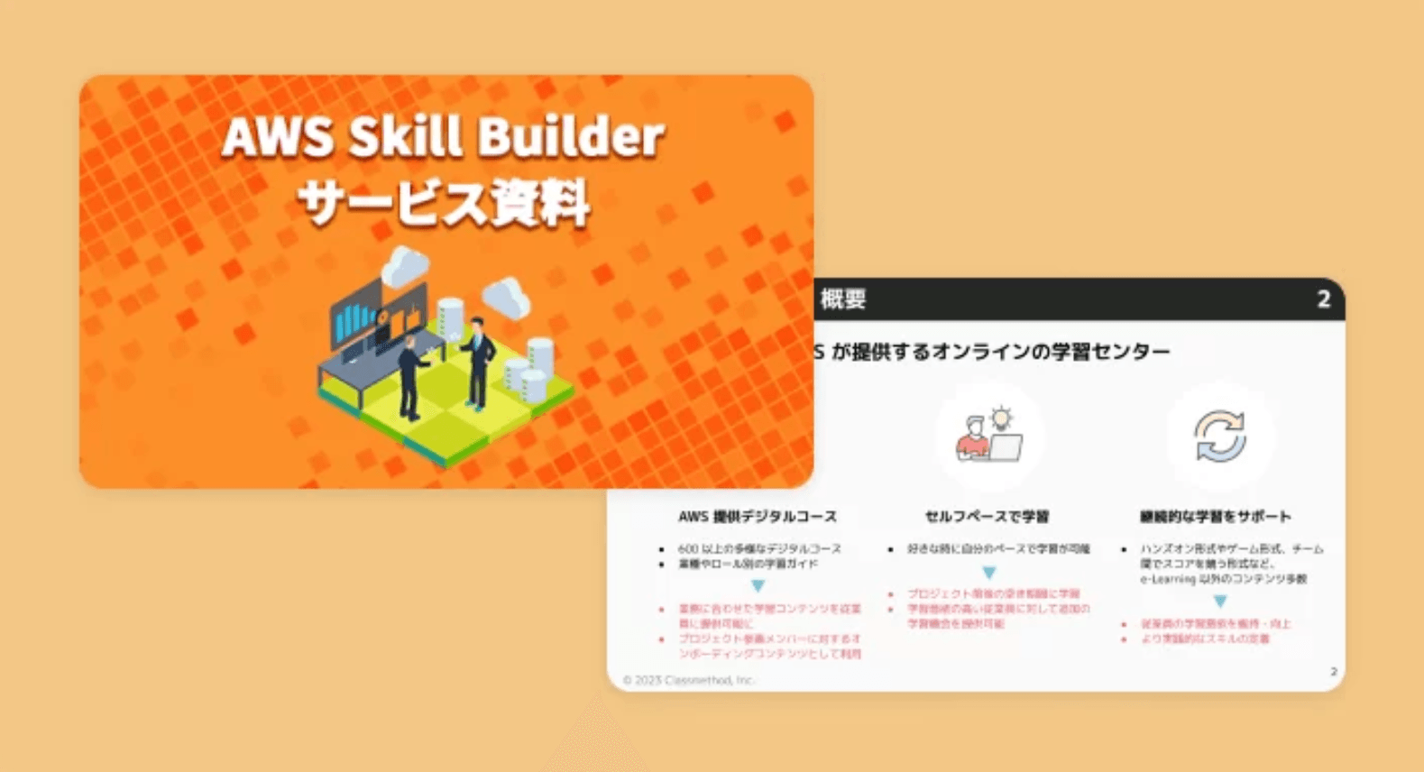  AWS Skill Builder 紹介資料｜組織のクラウド人材育成