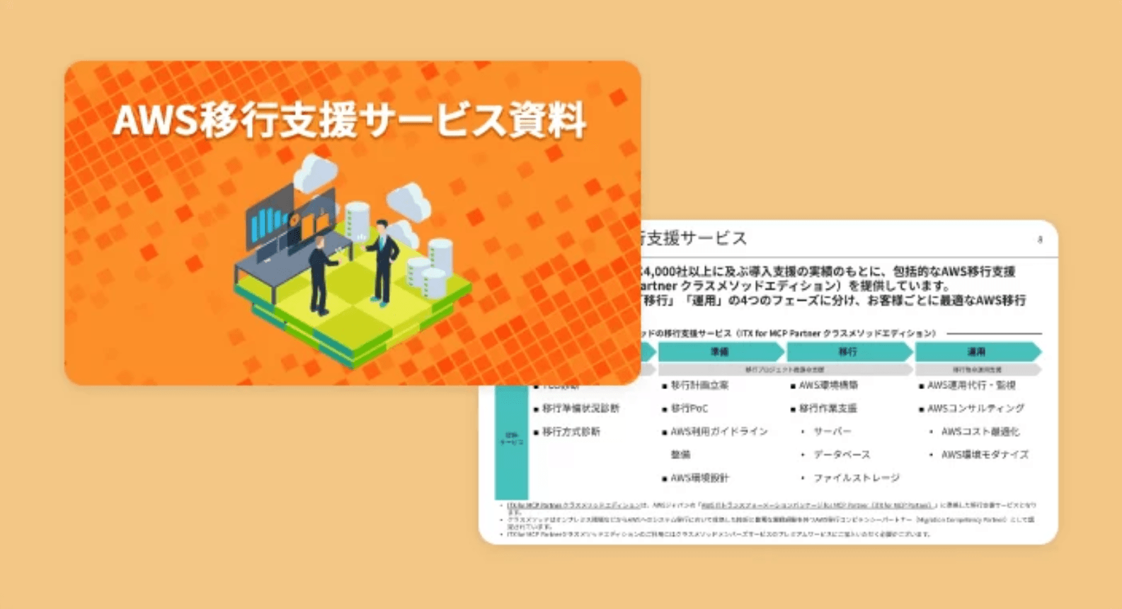 AWS移行支援サービス紹介資料