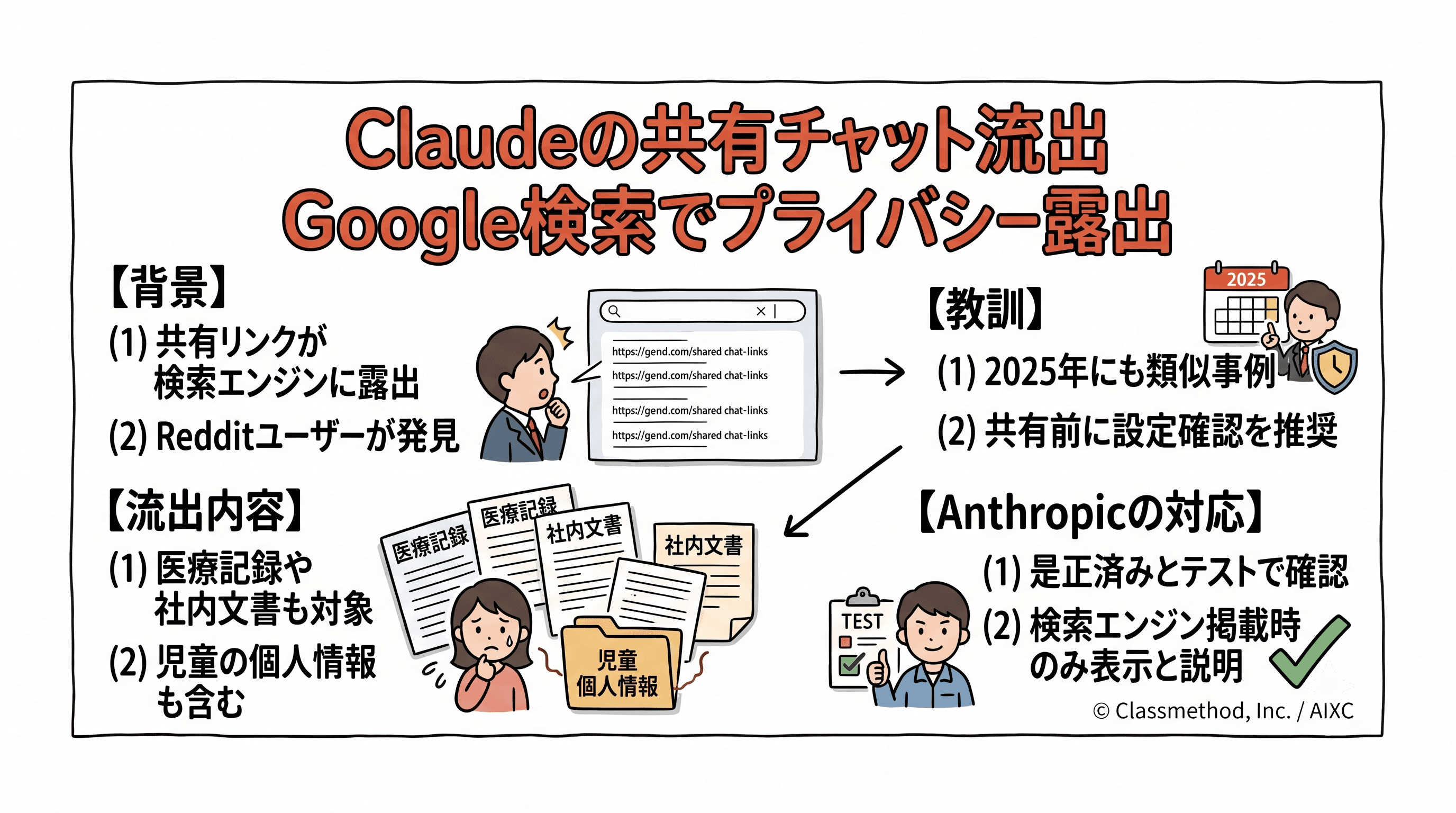 Claudeの共有チャットやArtifactsがGoogle検索に露出していた問題