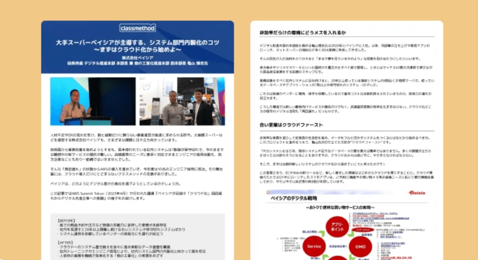 【WP】ベイシアのAWS・内製化推進レポート｜「周回遅れ」からデジタル先進企業へ