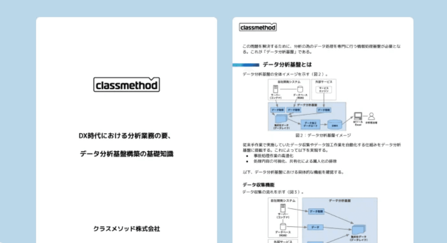 【WP】データ分析基盤構築 基礎知識ガイド｜DX推進に必要なデータ処理の仕組みを解説