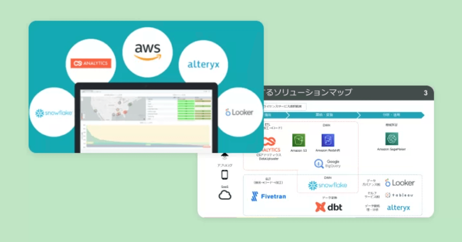 データ分析ソリューション紹介資料｜基盤構築から可視化・機械学習まで